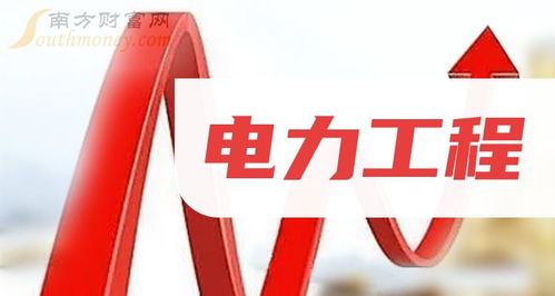 電力工程概念股2024年名單盤點 布局綠色能源與電網(wǎng)升級的機遇