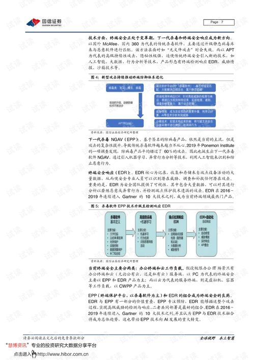 海外網安巨頭CrowdStrike終端云安全模式在國內的映射與復制前景分析